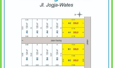 Promo 800 rb-an: Tanah Murah Krembangan Kulonprogo Legalitas SHM