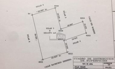 Terreno en venta en Loma Blanca, Juarez, Chihuahua