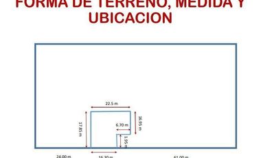 Bodega en Venta en el Centro de CDMX