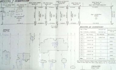 Venta Casa Quinta a Reciclar Apto Industria Depósito Playa de Camiones 2 Hectáreas U$$22m2.
