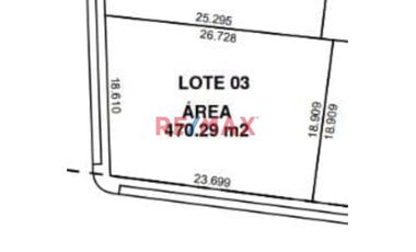 Terreno venta en Piura, Piura