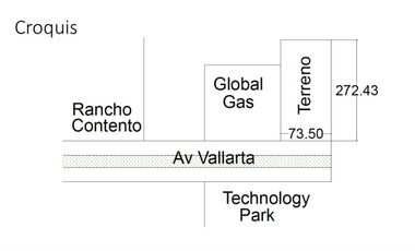Terreno en renta sobre Av. Vallarta