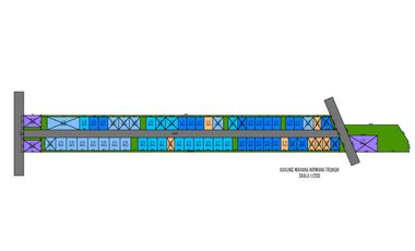 Free Desain, Minimalis Apik Hanya di Wahana Nirwana Klaten