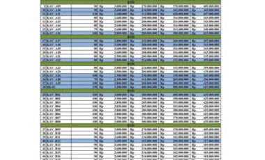Free Desain, Minimalis Apik Hanya di Wahana Nirwana Klaten