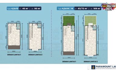 LATIGO SQUARE 2LANTAI STRATEGIS HADAP JALAN BISA CICIL 36X