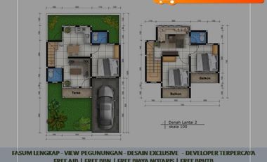 Rumah Murah Dijual Di Malang Tipe 75 View Katu