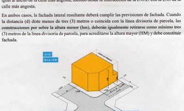 VILLA URQUIZA/ LOTE ESQUINA P/CONSTRUCCIÓN