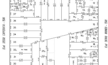 Terreno en venta Echesortu Rosario