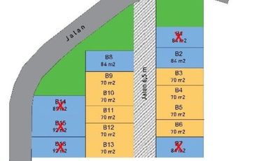 Jual Rumah Termurah di Dekat Stasiun Klaten