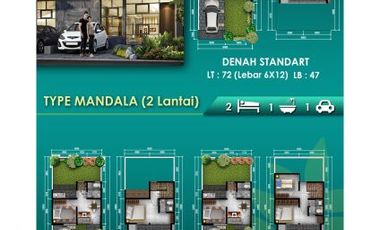 Dijual Cluster Konsep Scandinavian View Pegunungan di Cikeas Bogor