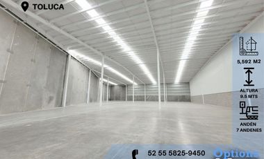 Availability of industrial space for rent in Toluca