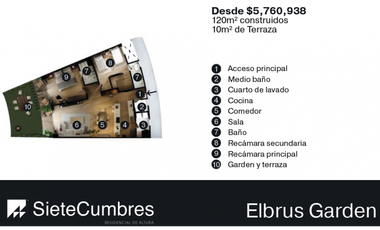 DEPARTAMENTOS EN VENTA, A ESTRENAR EN ZONA RESIDENCIAL EXCLUSIVA