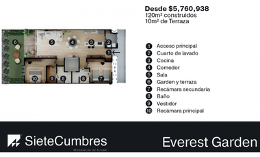 DEPARTAMENTOS EN VENTA, A ESTRENAR EN ZONA RESIDENCIAL EXCLUSIVA