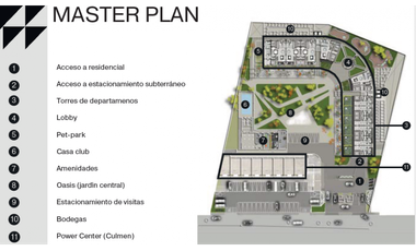 DEPARTAMENTOS EN VENTA, A ESTRENAR EN ZONA RESIDENCIAL EXCLUSIVA