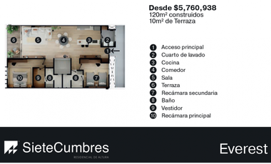 DEPARTAMENTOS EN VENTA, A ESTRENAR EN ZONA RESIDENCIAL EXCLUSIVA