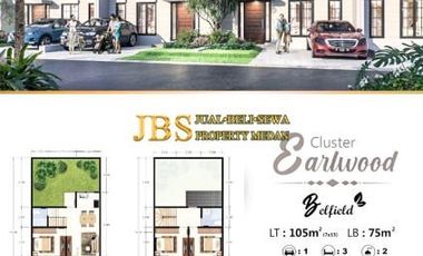 Coming Soon Hot Project Villa & Ruko Komplek Citraland Tanjung Morawa