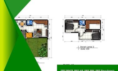 Rumah Dijual di Malang Tipe 45/77 Dekat Alun2 Free Biaya