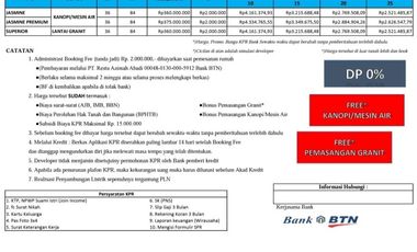 Perumahan murah Tanpa Dp free biaya2 Tajur Halang,bogor