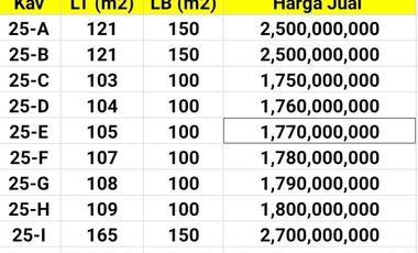 3 Bedroom House for sale