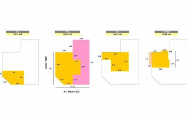 Importante local comercial en esquina, zona céntrica