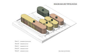 PREVENTA DE DEPARTAMENTOS 