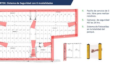 VENTA DE NAVES INDUSTRIALES SPARTEK INDUSTRIAL PARK
