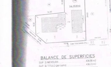 Alquiler LOTE EN ESQUINA DE 436 M2 EN LA ROTONDA DE PUNTO TIGRE - IDEAL COMERCIAL