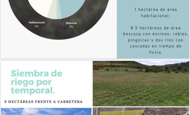 RANCHO EN VENTA DOLORES HIDALGO GUANAJUATO