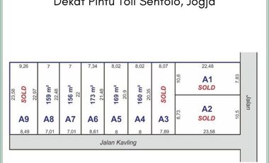 JL. KW SENTOLO PEKARANGAN 1 JUTAAN SHM SPLIT
