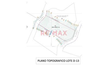 Se Vende Estupendo Terreno En Pachacamac 1000 M2 *Listo Para Que Diseñes Tu  Linda Casa De Campo *A 10 Minutos De La Plaza De Armas De Pachacamac