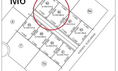 Venta de lotes en Haras del Bosque, zona Acres