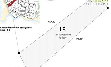 Parcela en Venta en Estaquilla, Río Juancho, frente al mar