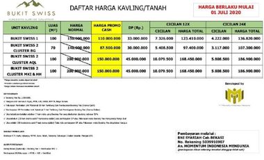 Tanah Kavling/Villa Bukit Swiss Jonggol Bogor Timur Keindahan Alam