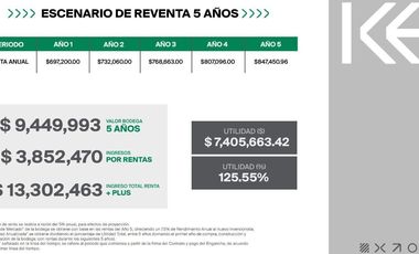 NAVE INDISTRUAL EN VENTA AL NORTE DEL PAIS EN HERMOSILLO SONORA