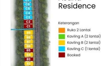 WOW..RUMAH MURAH KONSEP SKANDINAVIAN DI GODEAN SLEMAN