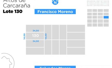 Varios Lotes en Venta