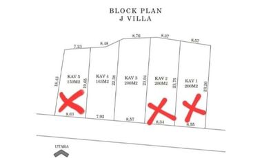 DAPATKAN SEBELUM KEHABISAN 2 UNIT VILLA TERLARIS DI KAWASAN BENOA