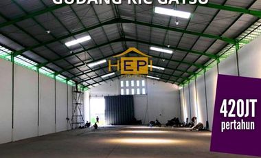 Komersial disewakan di Jawa Tengah, Semarang Kota