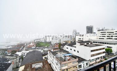 Venta Apartamento Sector Versalles, Manizales