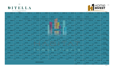 Condominio en La Isla Preventa Ditella