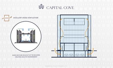 Capital Cove Lokasi Bagus Terkeren di BSD City