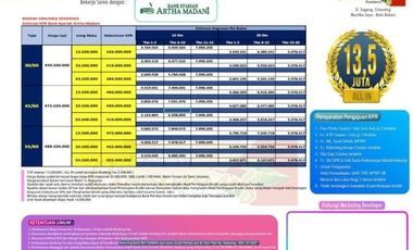 Rumah ready stock cluster baru di cimuning bekasi timur