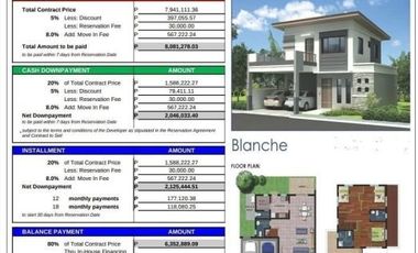BLANCHE SINGLE DETACHED RFO NRFO METROGATE SILANG ESTATES