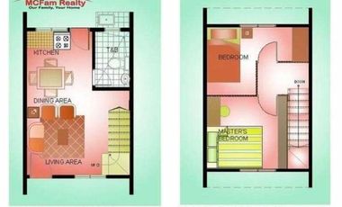 Townhouse For Sale in Burgos Rodriguez Rizal
