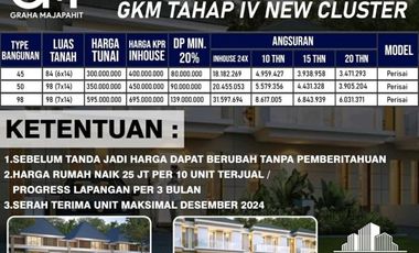 [EEB4C4] For Sale 2 Bedroom House, 45m2 - Mojokerto, East Java