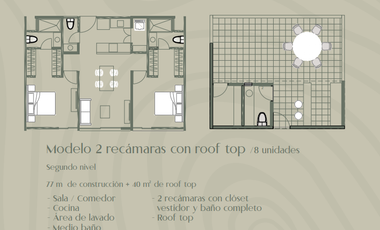 Departamento en Venta en Mérida, Veta, Temozón ( Mod. 2 Rec)