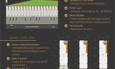 KOMPLEKS PERTOKOAN TERBESAR DEPAN GEMBIRA LOKA ZOO
