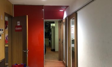 KIOS 4 LANTAI DI THAMRIN CITY - PELUANG INVESTASI ICONIC DI JAKARTA PUSAT