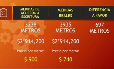 TERRENO 