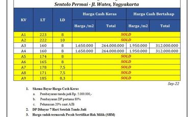Tanah Cocok Bangun Kost Area Kawasan Industri Sentolo, Jogja